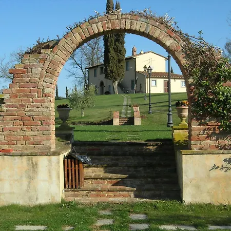 Montepulciano Typical Place Centoia